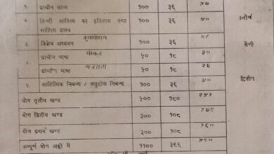 बड़ी खबर : फर्जी अंकसूची सहित अन्य दस्तावेजों से मजे से किया जा रहा नौकरी,क्यों नहीं होती कार्रवाई